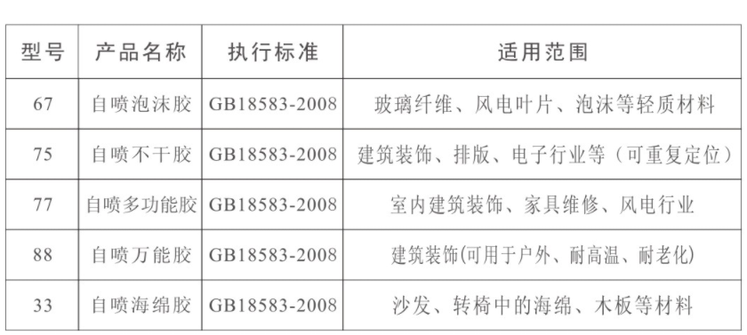 (32)(图1)